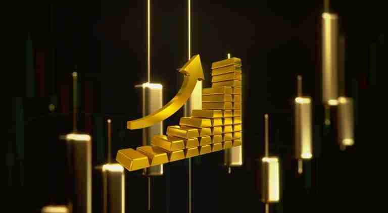 Profitable Gold Trading Strategy