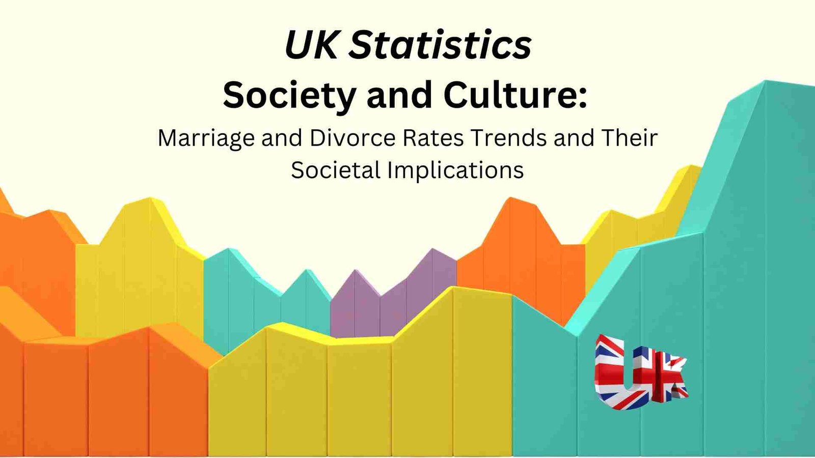 Marriage and Divorce Rates Trends and Their Societal Implications