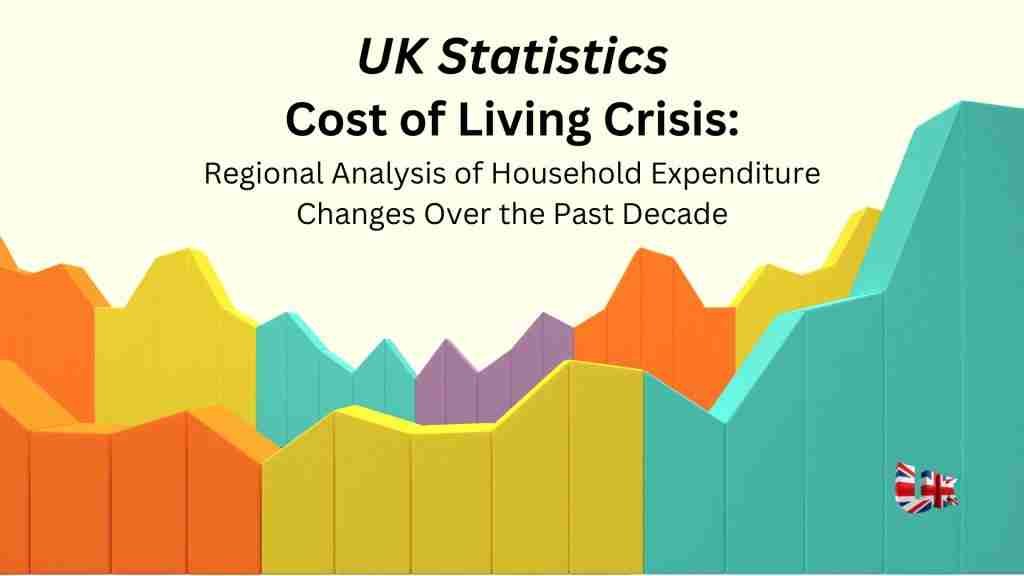 Regional Analysis of Household Expenditure Changes Over the Past Decade