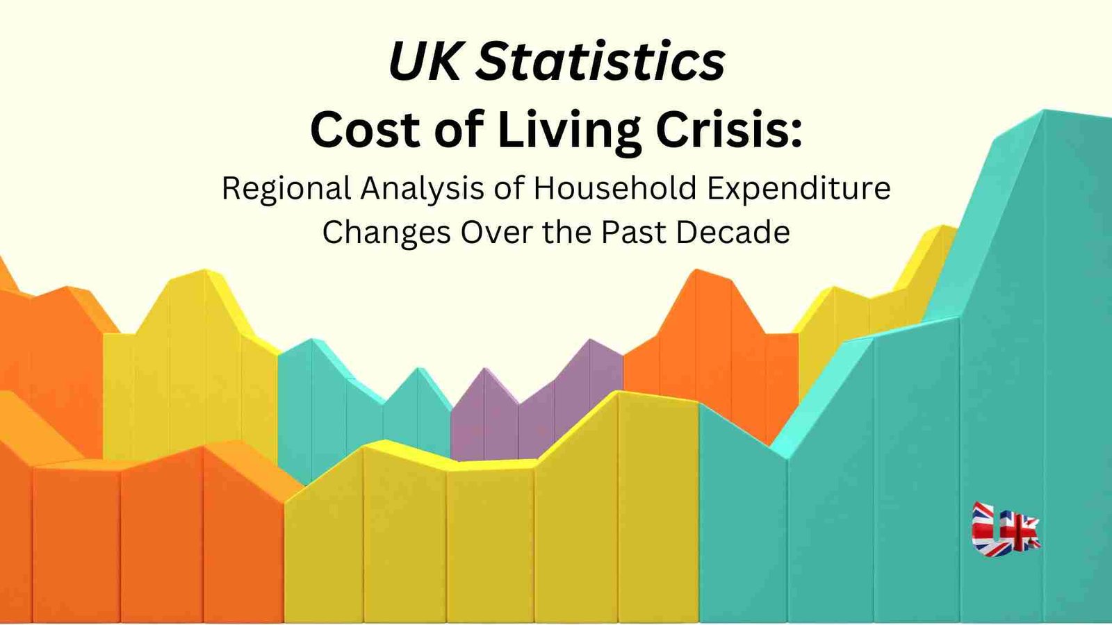 Regional Analysis of Household Expenditure Changes Over the Past Decade