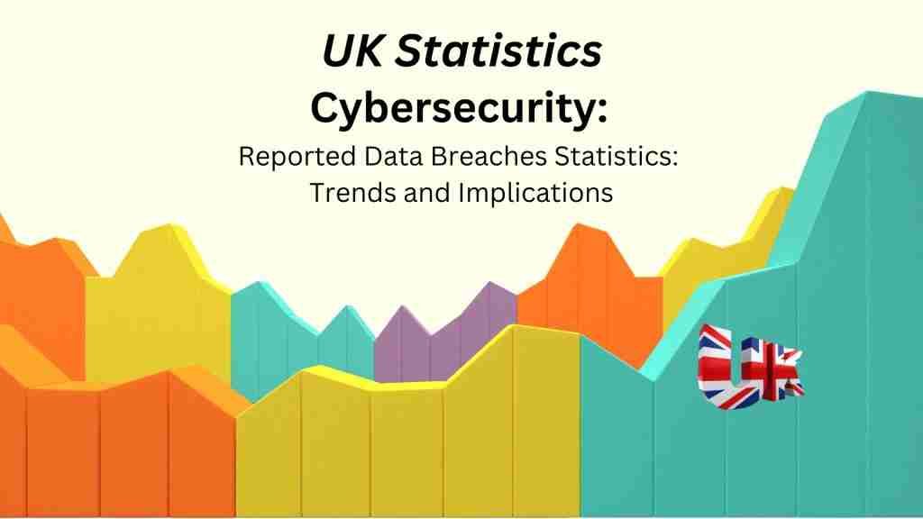 Reported Data Breaches Statistics Trends and Implications