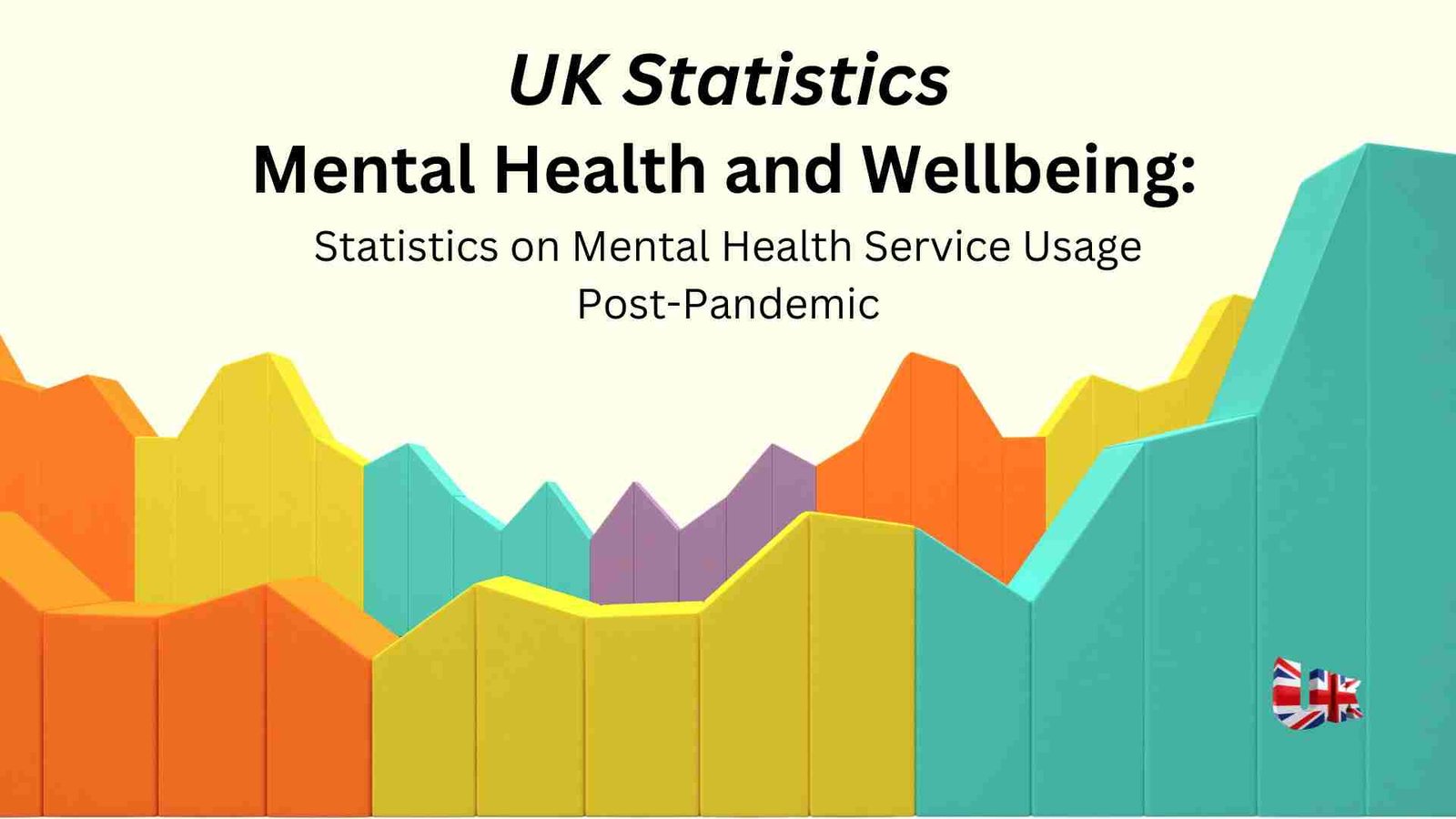 Statistics on Mental Health Service Usage Post-Pandemic