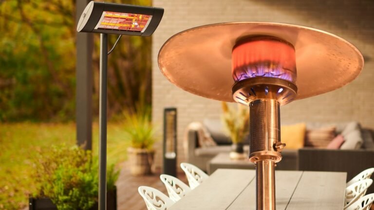 Best Patio Heaters